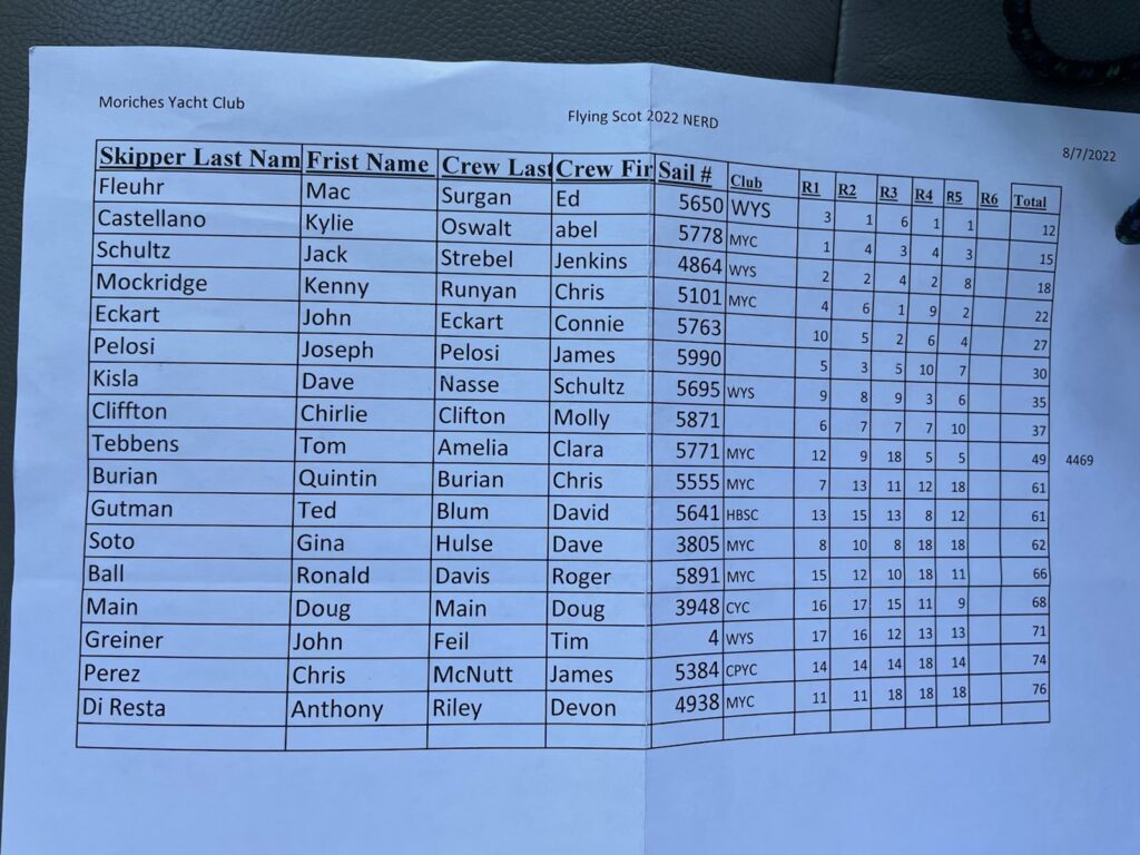 8F2C8A20-42DF-4DB5-8725-EA6B4ACF8228